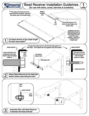 Bead Receiver Installation Guidelines